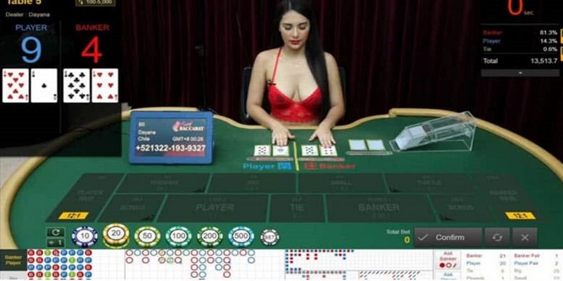 Tìm hiểu về quy tắc tính điểm trong cách chơi Baccarat bet88